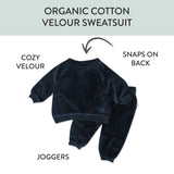 Go to slide 3, Velour Sweatsuit, Dress Blues