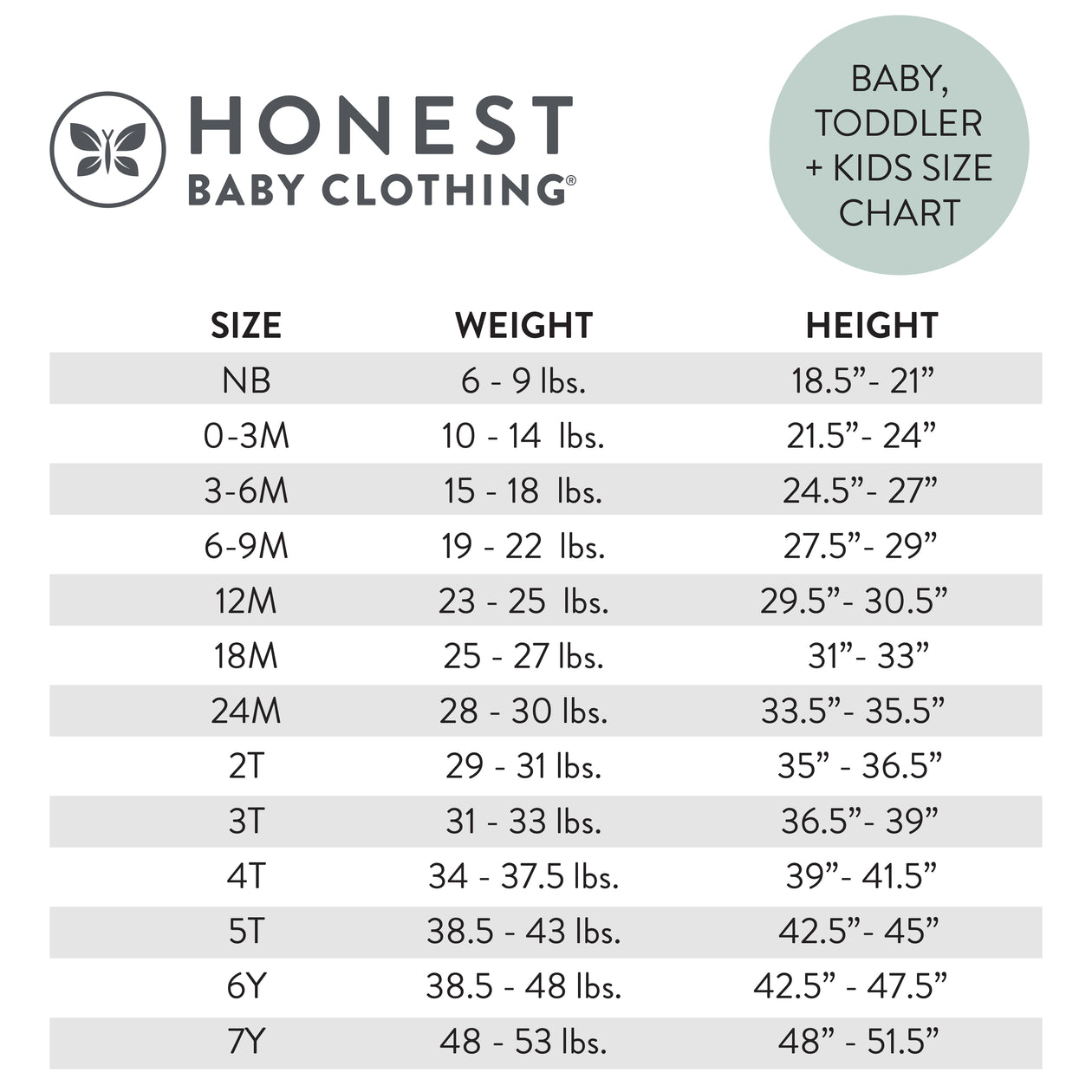 5-Pack Organic Cotton Short Sleeve T-Shirts, Black