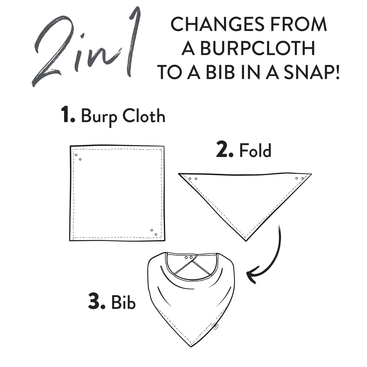 Multipack Organic Cotton Reversible Bandana Bibs