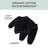 Velour Sweatsuit, Black